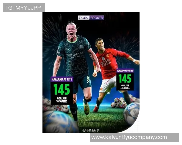 哈兰德追平C罗纪录连续12场比赛进球展现超强实力 哈兰德追平C罗纪录连续12场比赛进球展现超强实力