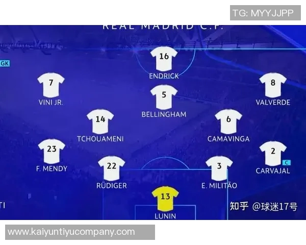 戴维欧冠进球数达到12球超越所有其他加拿大球员总和